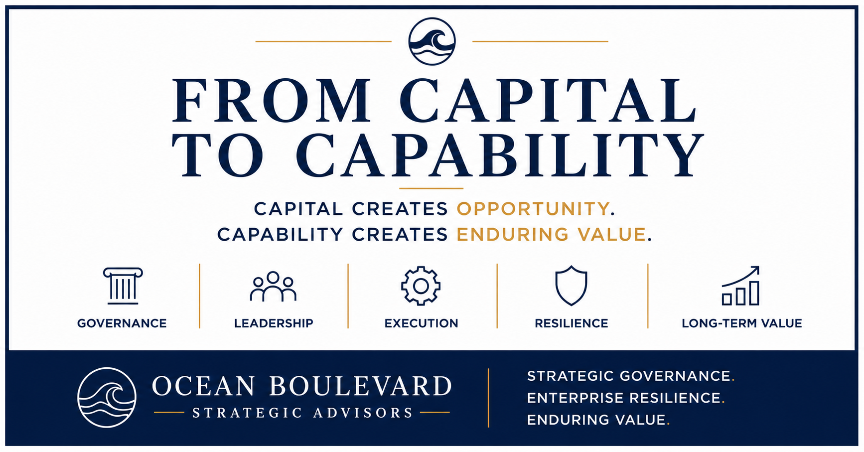 From capital to capability. Capital creates opportunity. Capital creates enduring value. Governance - Leadership - Execution - Resilience - Long-term Value. Ocean Boulevard Strategic Advisors. Strategic governance. Enterprise resilience. Enduring value.